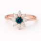 Sterling Silver london Topaz Ring: Round Solitaire Gemstone Jewelry