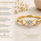 925 Sterling Silver Infinity Ring, Moissanite Engagement, Dainty Wedding Band